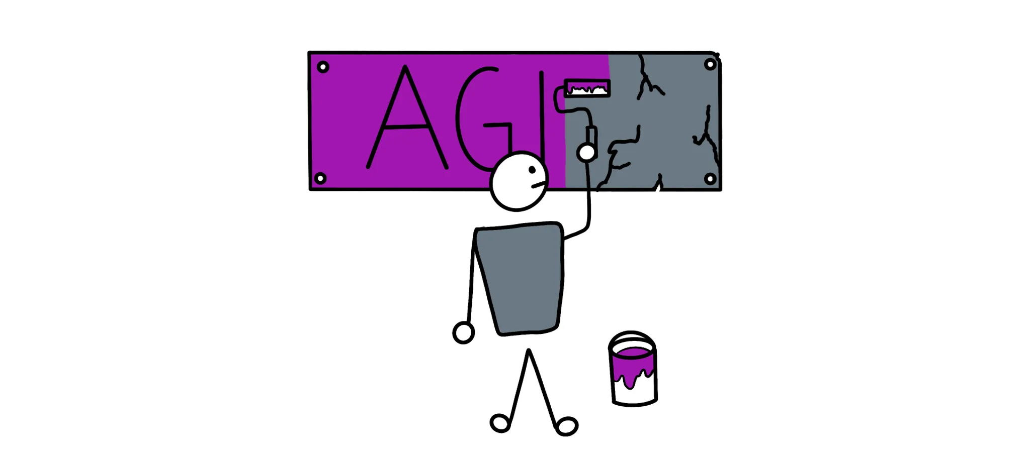 Agilewashing, nein danke! 7 Erkennungszeichen für den Übergang in eine echte agile Arbeitskultur