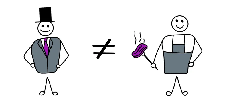 Mein Stakeholder-Wunschzettel – 8 Product Owner Wünsche an und für Stakeholder