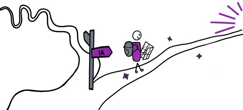 Customer Journey Map - Der etwas andere Reiseplan zu werthaltigen Produkten