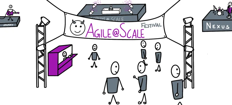 Gemeinsam richtig (e)skalieren! 5 Inspirationen: Das sollten skalierte Entwicklungs-Setups von Festivals lernen